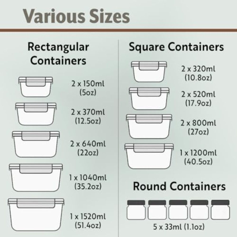 40pc Set Glass Food Storage Co - Meal Prep Box recensie en prijs